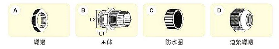 IP68 Pg11/Pg16/Pg36 Air Vent Plug Electrical Wiring Accessories Pg with ISO Low Price Pg11