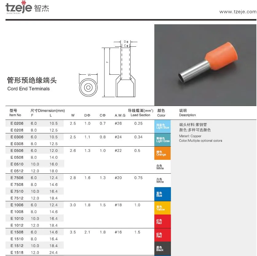 E0308 Single Wire Insulated Terminal for Wire Connector
